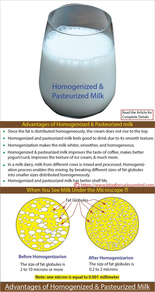 Advantages of Homogenized milk