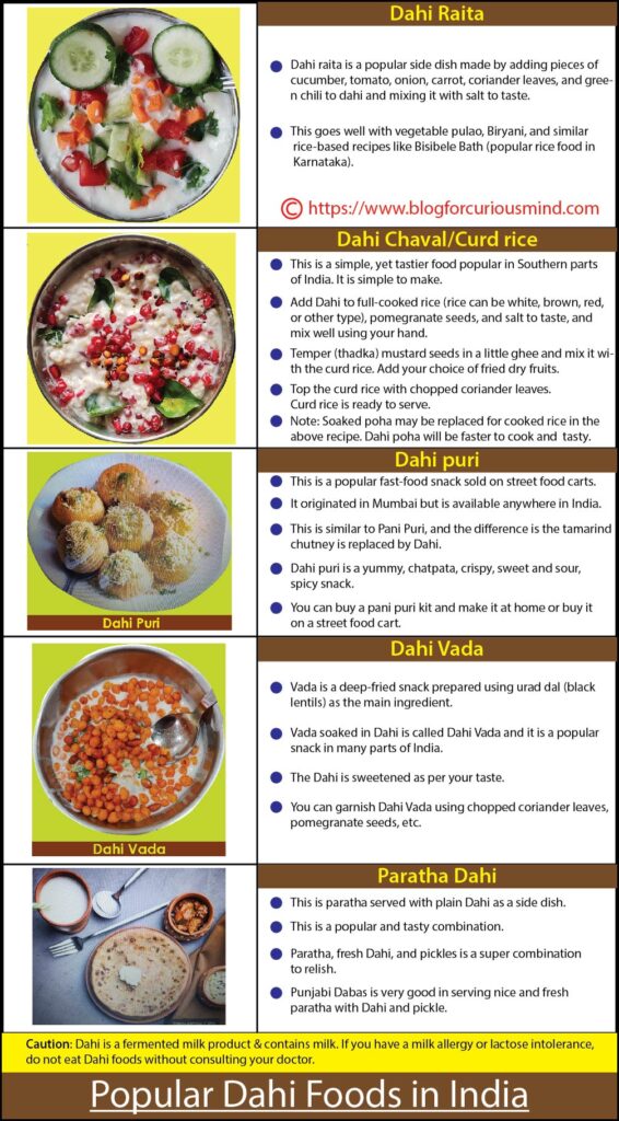 Popular Dahi foods in India