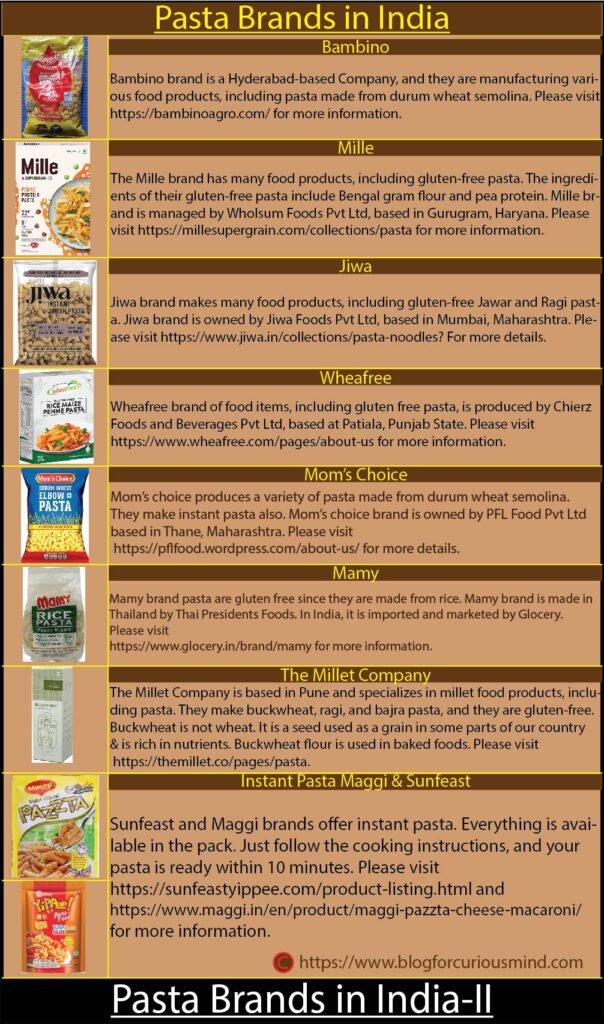 Pasta Brands in India Part 2
