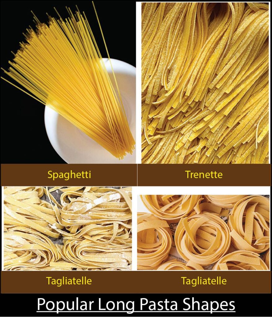 Popular long pasta shapes
